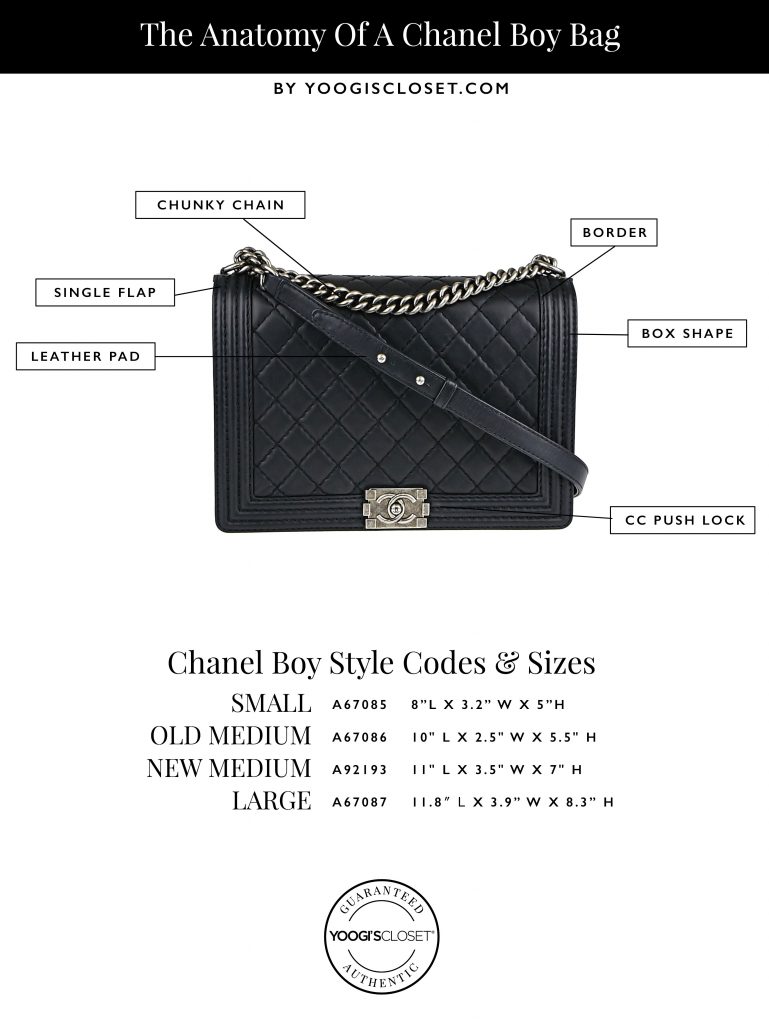 Chanel Boy Bag Guide and Size Infographic