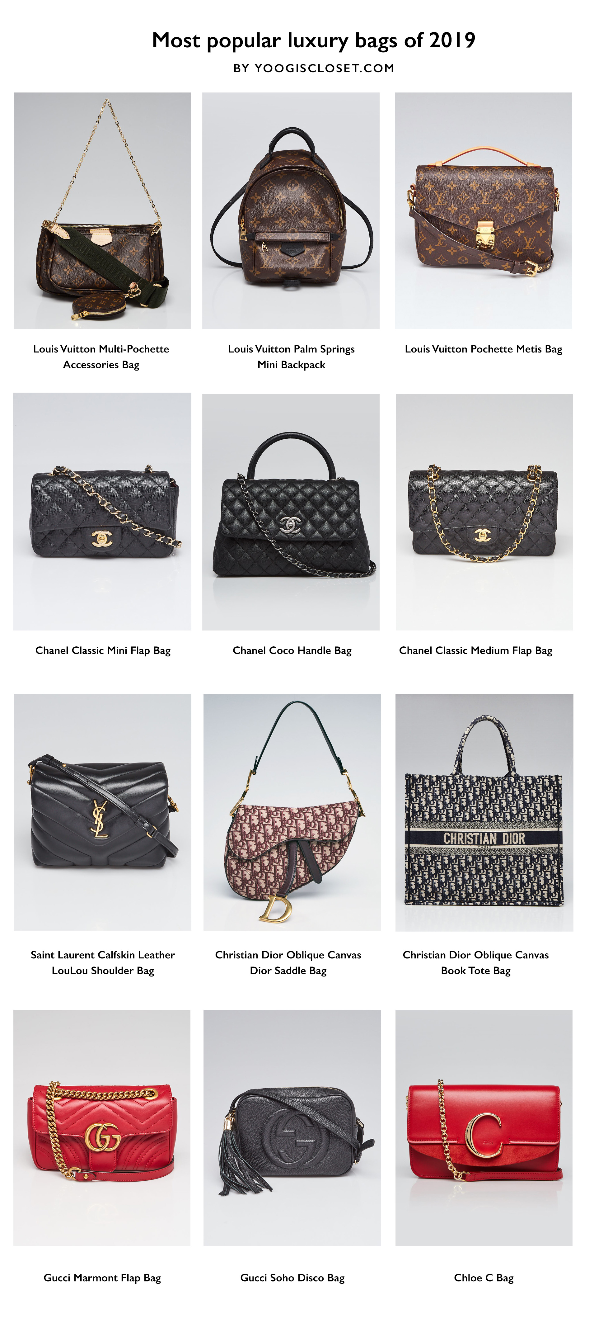 2019's Most Popular Designer Bags | Louis Vuitton, Chanel, Gucci, Dior, YSL, Chloe | Yoogi's Closet Authenticated Pre-Owned Luxury yoogiscloset.com 